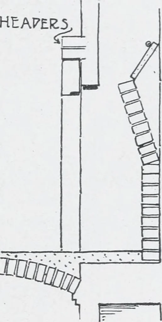 An illustration from Cyclopedia of architecture, carpentry, and building : a general reference work, 1912, leaf 81