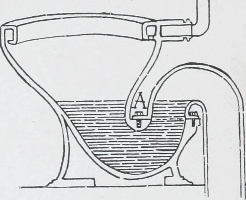 An illustration from Cyclopedia of architecture, carpentry, and building : a general reference work, 1912, leaf 88