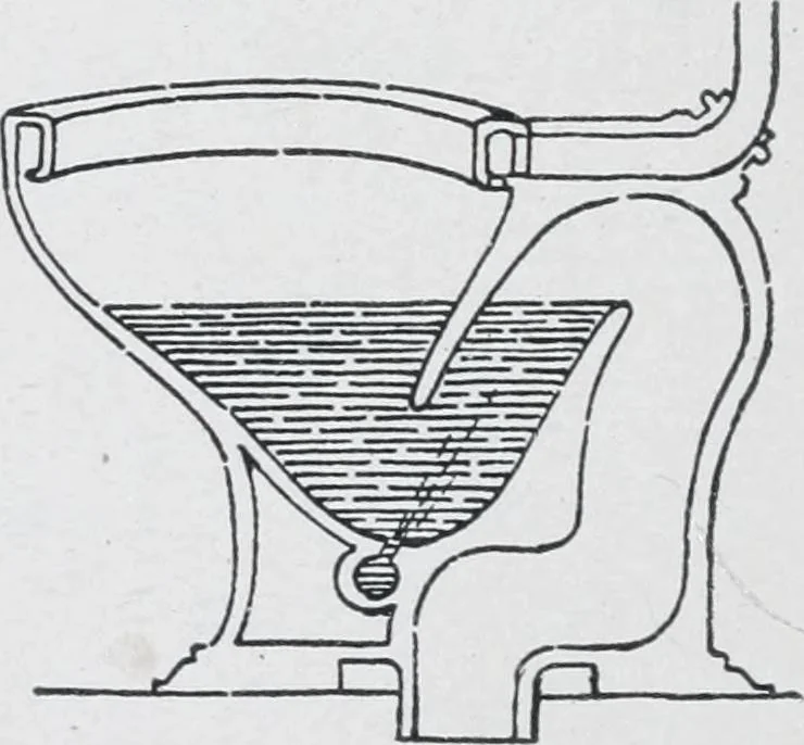 An illustration from Cyclopedia of architecture, carpentry, and building : a general reference work, 1912, leaf 88