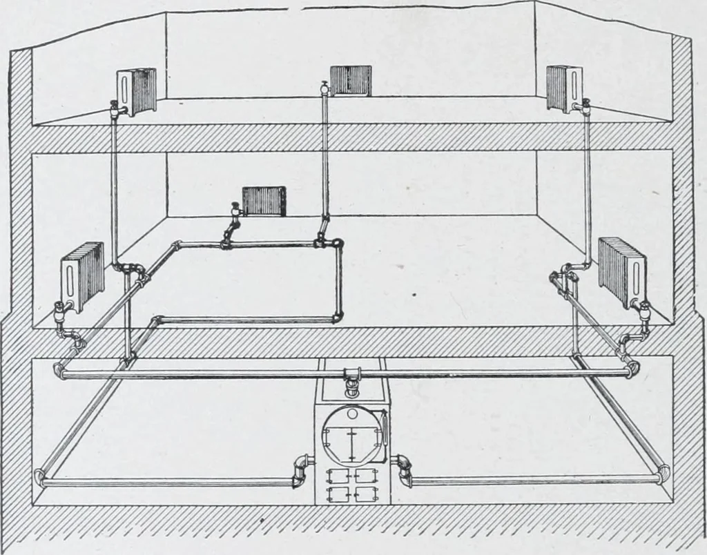 An illustration from Cyclopedia of architecture, carpentry, and building : a general reference work, 1912, leaf 96