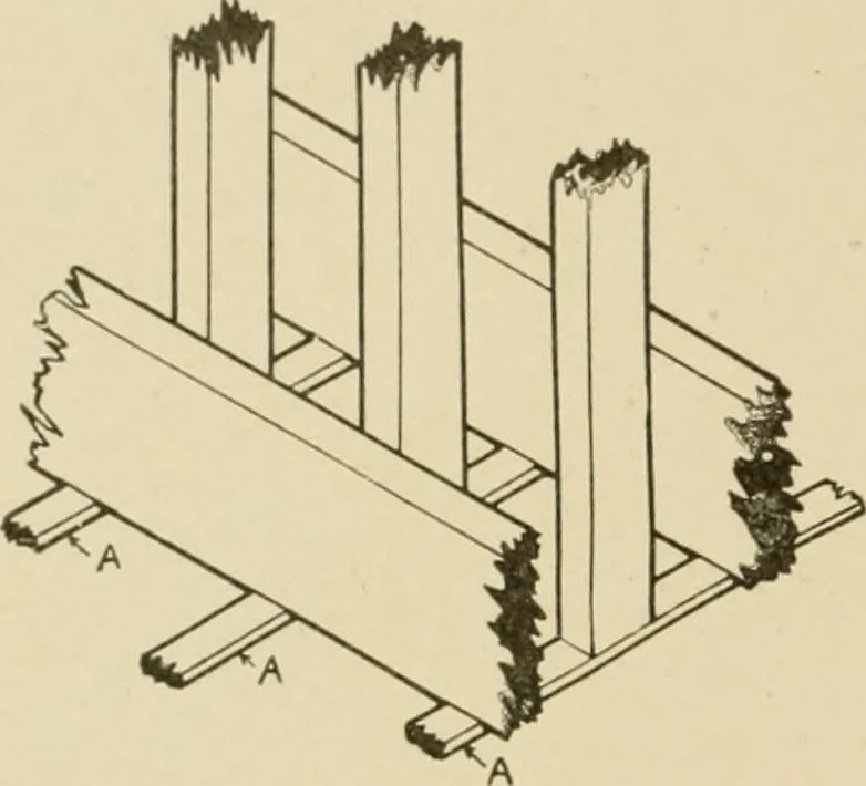 An illustration from Cyclopedia of architecture, carpentry, and building : a general reference work ..., 1907, leaf 100