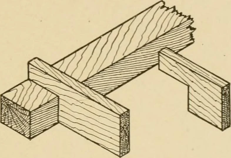 An illustration from Cyclopedia of architecture, carpentry, and building : a general reference work ..., 1907, leaf 101