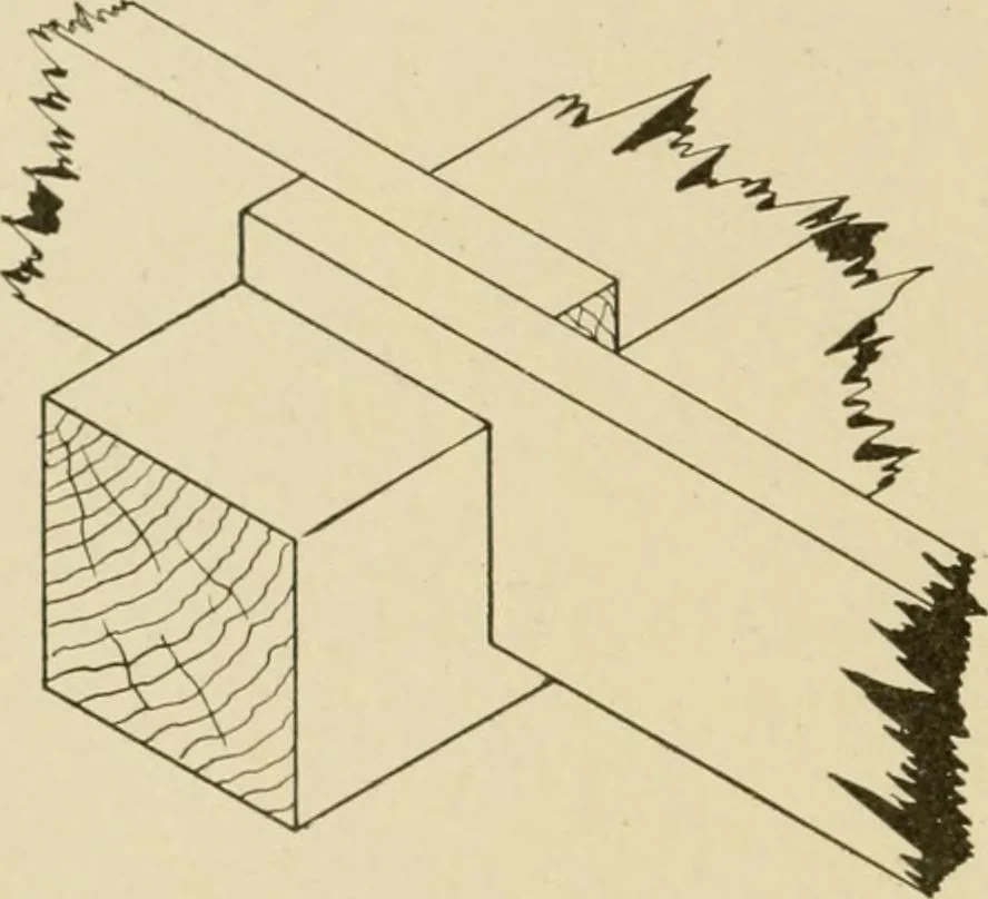 An illustration from Cyclopedia of architecture, carpentry, and building : a general reference work ..., 1907, leaf 104