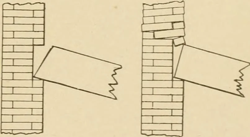 An illustration from Cyclopedia of architecture, carpentry, and building : a general reference work ..., 1907, leaf 105