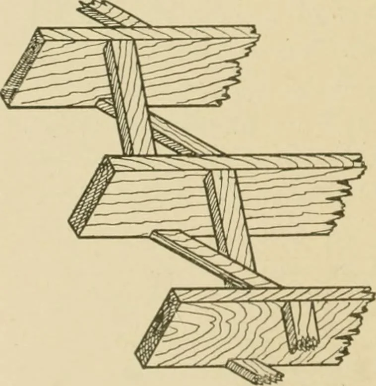 An illustration from Cyclopedia of architecture, carpentry, and building : a general reference work ..., 1907, leaf 106