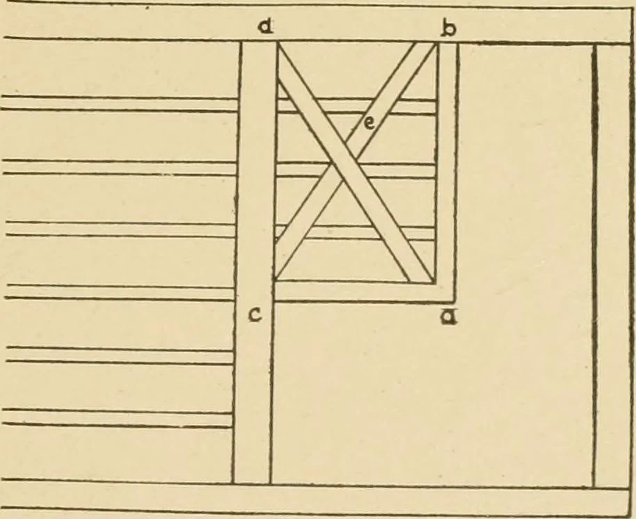 An illustration from Cyclopedia of architecture, carpentry, and building : a general reference work ..., 1907, leaf 107
