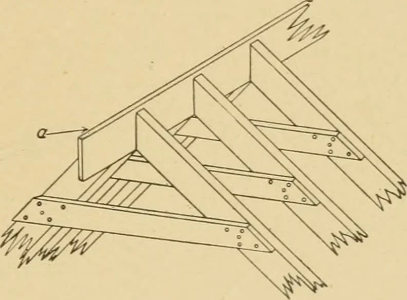 An illustration from Cyclopedia of architecture, carpentry, and building : a general reference work ..., 1907, leaf 119