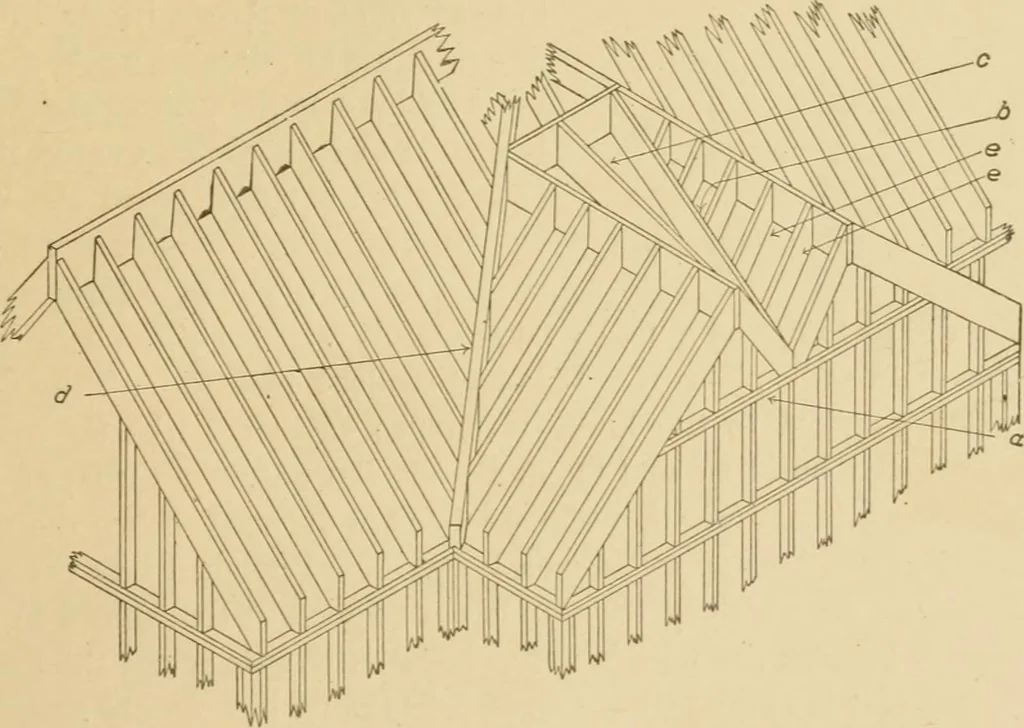 An illustration from Cyclopedia of architecture, carpentry, and building : a general reference work ..., 1907, leaf 121