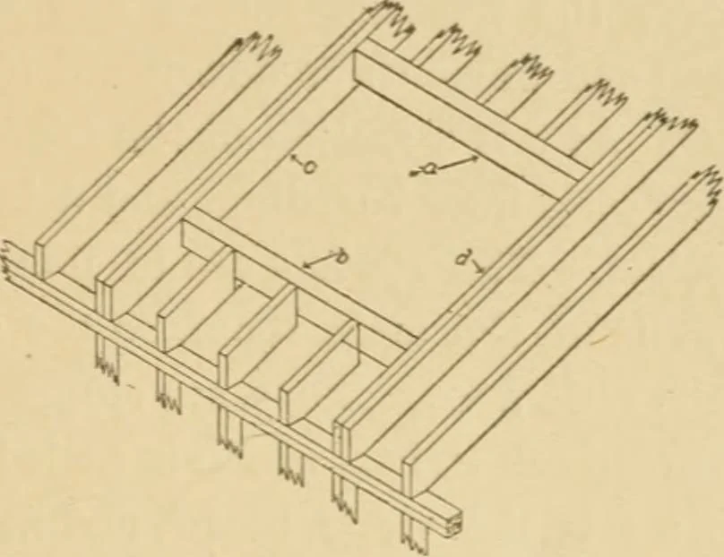 An illustration from Cyclopedia of architecture, carpentry, and building : a general reference work ..., 1907, leaf 125