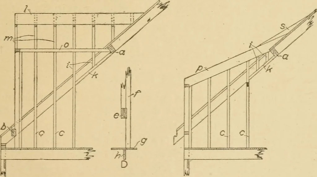 An illustration from Cyclopedia of architecture, carpentry, and building : a general reference work ..., 1907, leaf 125