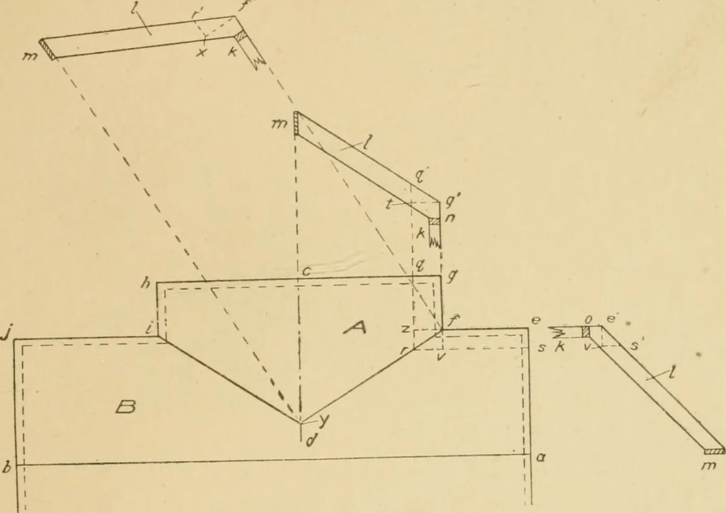 An illustration from Cyclopedia of architecture, carpentry, and building : a general reference work ..., 1907, leaf 131
