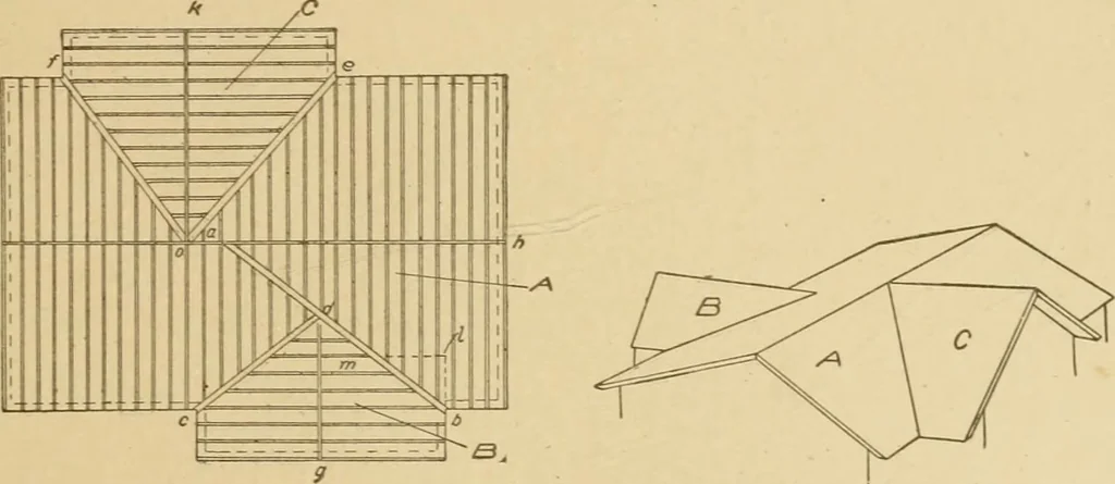 An illustration from Cyclopedia of architecture, carpentry, and building : a general reference work ..., 1907, leaf 133