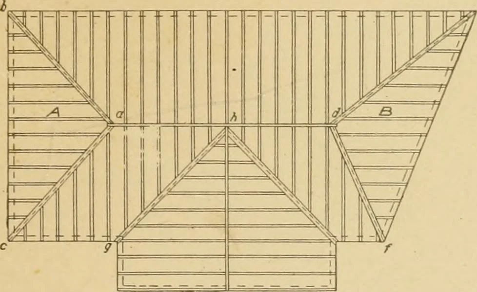 An illustration from Cyclopedia of architecture, carpentry, and building : a general reference work ..., 1907, leaf 141