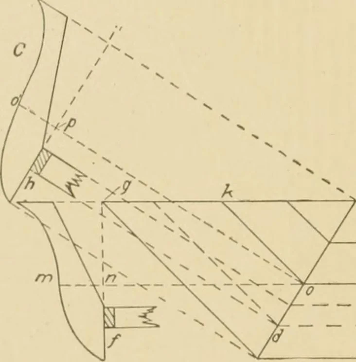 An illustration from Cyclopedia of architecture, carpentry, and building : a general reference work ..., 1907, leaf 142