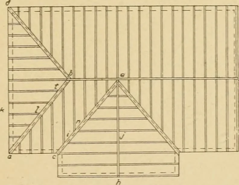 An illustration from Cyclopedia of architecture, carpentry, and building : a general reference work ..., 1907, leaf 143
