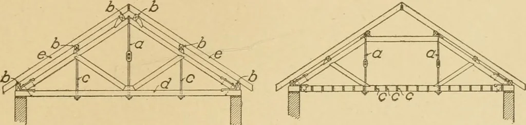 An illustration from Cyclopedia of architecture, carpentry, and building : a general reference work ..., 1907, leaf 169