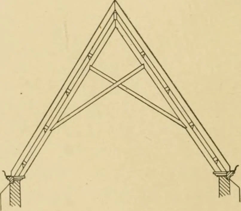An illustration from Cyclopedia of architecture, carpentry, and building : a general reference work ..., 1907, leaf 170