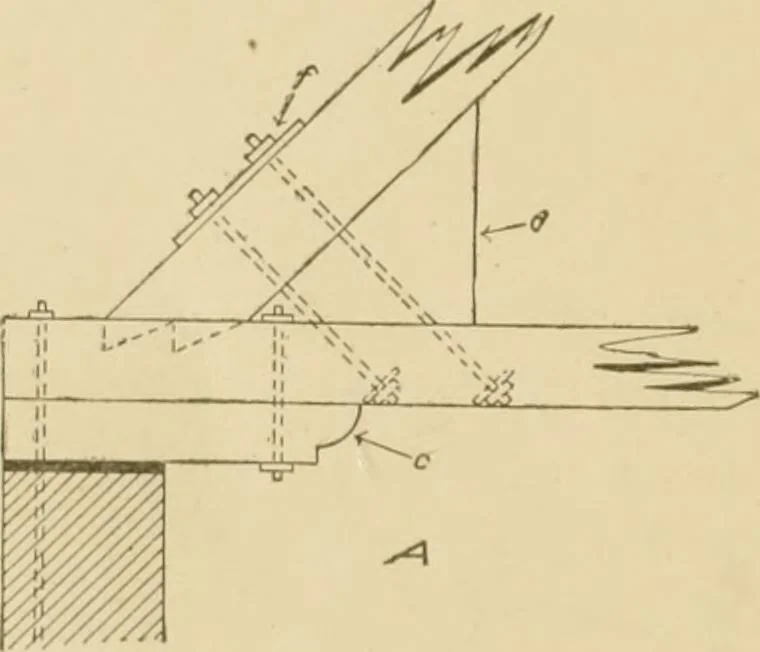 An illustration from Cyclopedia of architecture, carpentry, and building : a general reference work ..., 1907, leaf 172