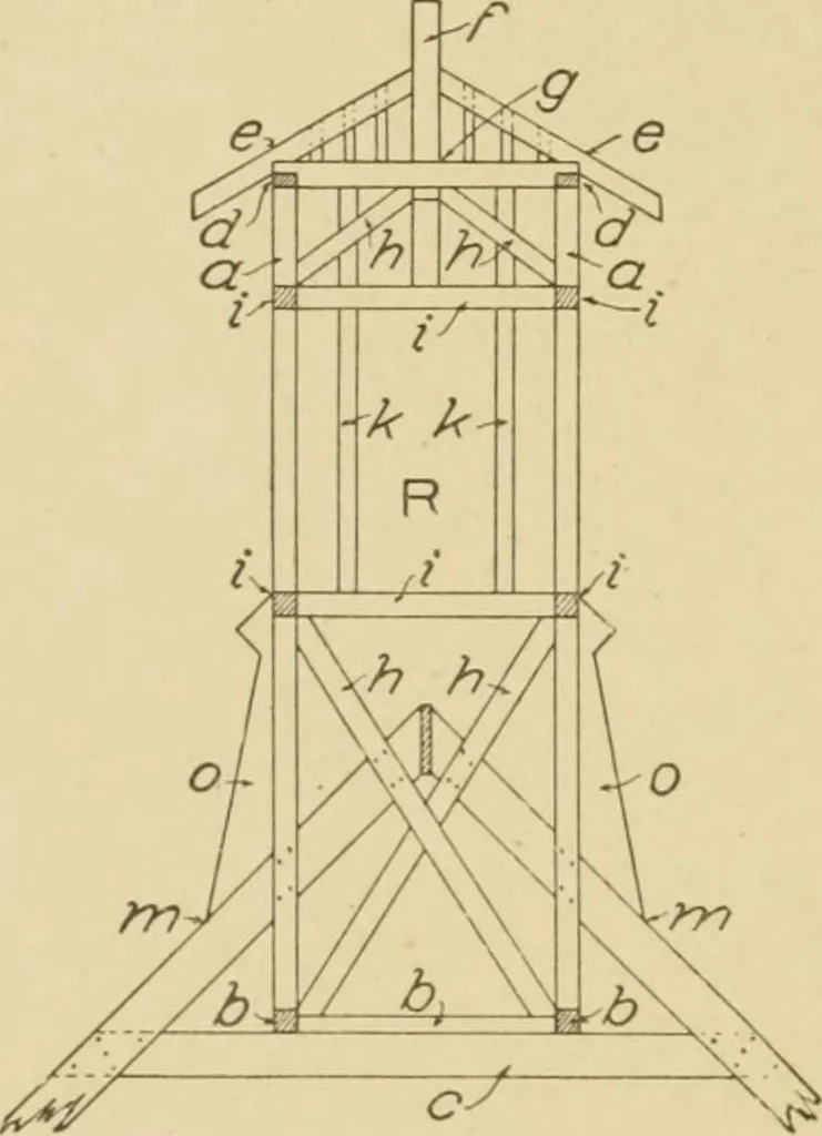 An illustration from Cyclopedia of architecture, carpentry, and building : a general reference work ..., 1907, leaf 174