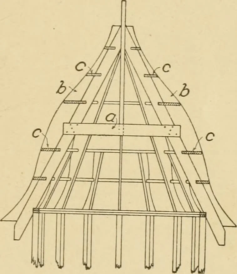 An illustration from Cyclopedia of architecture, carpentry, and building : a general reference work ..., 1907, leaf 179