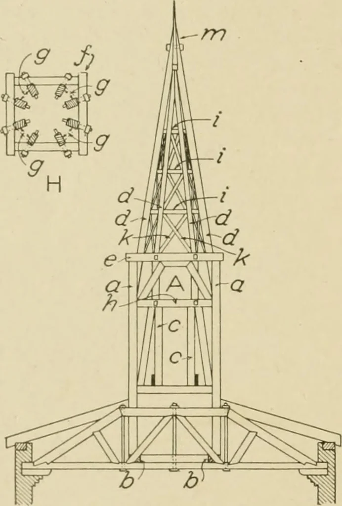 An illustration from Cyclopedia of architecture, carpentry, and building : a general reference work ..., 1907, leaf 180
