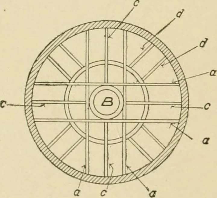 An illustration from Cyclopedia of architecture, carpentry, and building : a general reference work ..., 1907, leaf 182