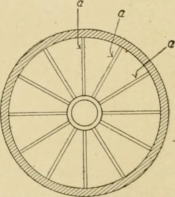 An illustration from Cyclopedia of architecture, carpentry, and building : a general reference work ..., 1907, leaf 182