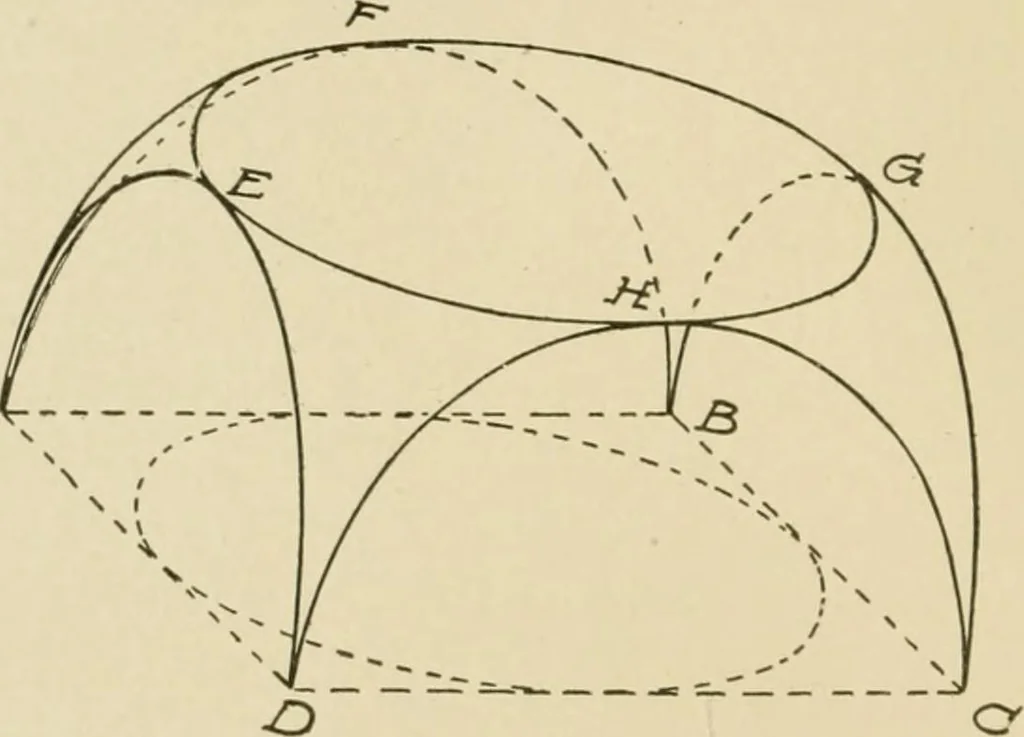 An illustration from Cyclopedia of architecture, carpentry, and building : a general reference work ..., 1907, leaf 184