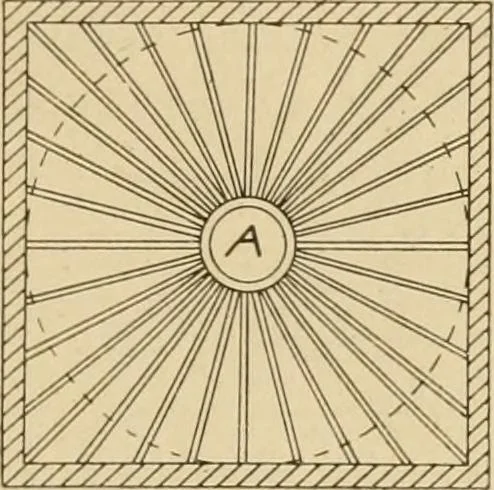 An illustration from Cyclopedia of architecture, carpentry, and building : a general reference work ..., 1907, leaf 185