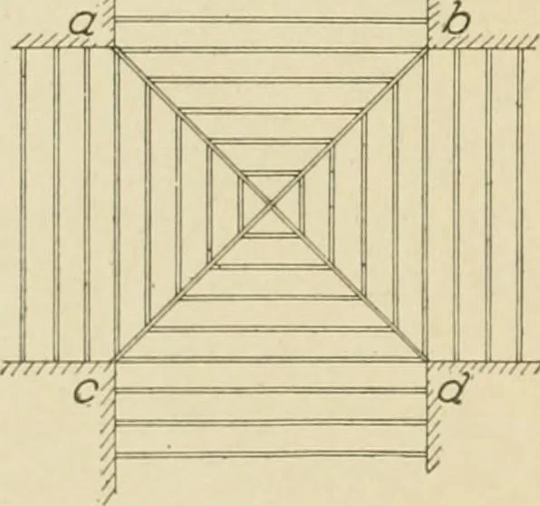 An illustration from Cyclopedia of architecture, carpentry, and building : a general reference work ..., 1907, leaf 188