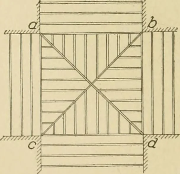 An illustration from Cyclopedia of architecture, carpentry, and building : a general reference work ..., 1907, leaf 188