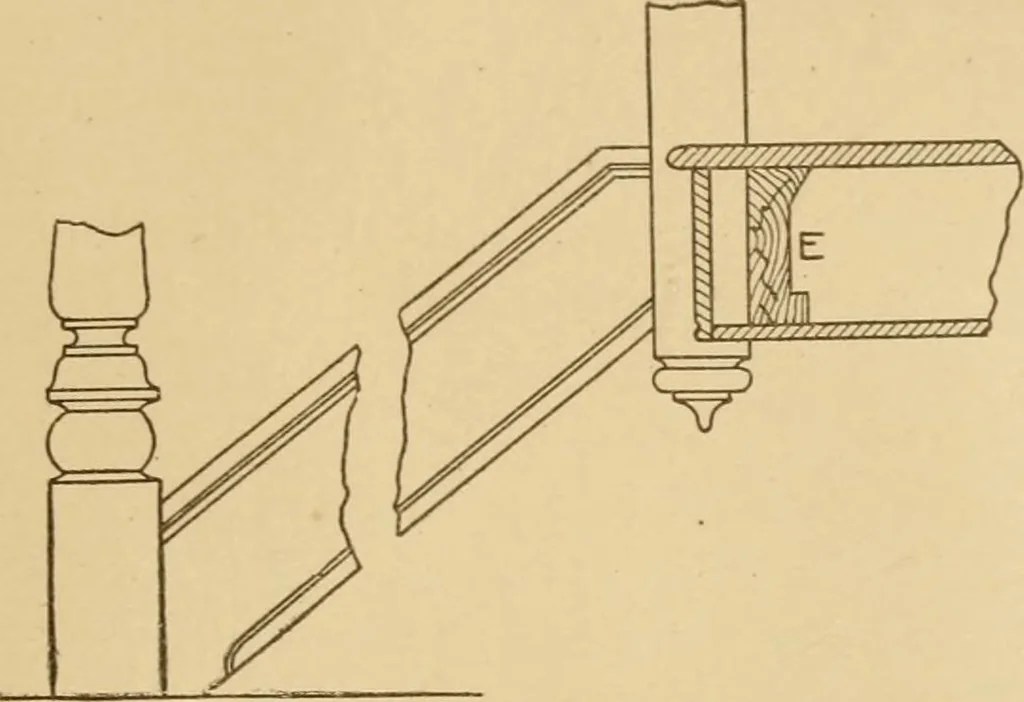 An illustration from Cyclopedia of architecture, carpentry, and building : a general reference work ..., 1907, leaf 209