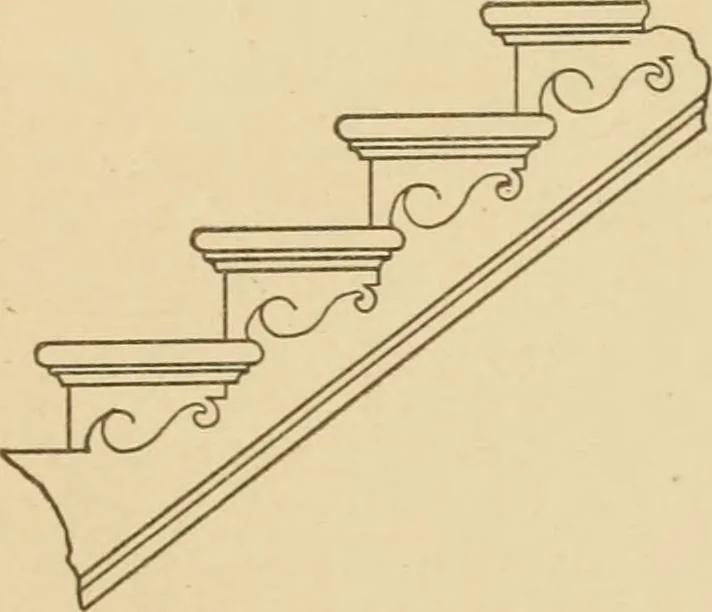 An illustration from Cyclopedia of architecture, carpentry, and building : a general reference work ..., 1907, leaf 209