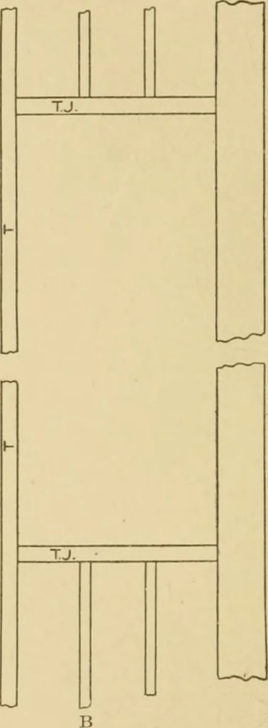 An illustration from Cyclopedia of architecture, carpentry, and building : a general reference work ..., 1907, leaf 216