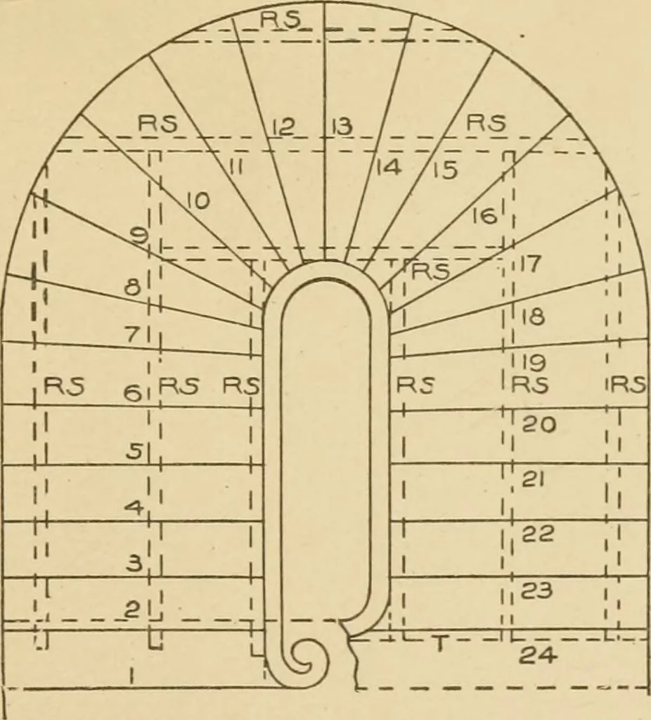 An illustration from Cyclopedia of architecture, carpentry, and building : a general reference work ..., 1907, leaf 241
