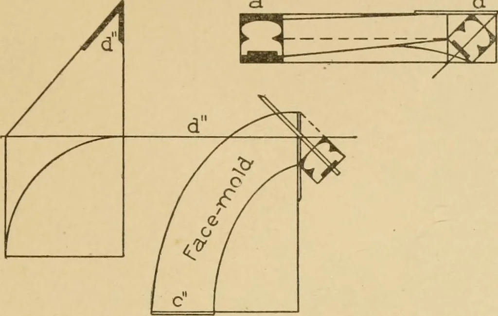 An illustration from Cyclopedia of architecture, carpentry, and building : a general reference work ..., 1907, leaf 261
