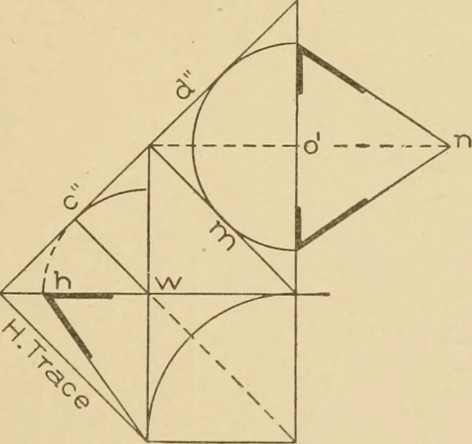 An illustration from Cyclopedia of architecture, carpentry, and building : a general reference work ..., 1907, leaf 261