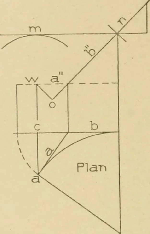 An illustration from Cyclopedia of architecture, carpentry, and building : a general reference work ..., 1907, leaf 264