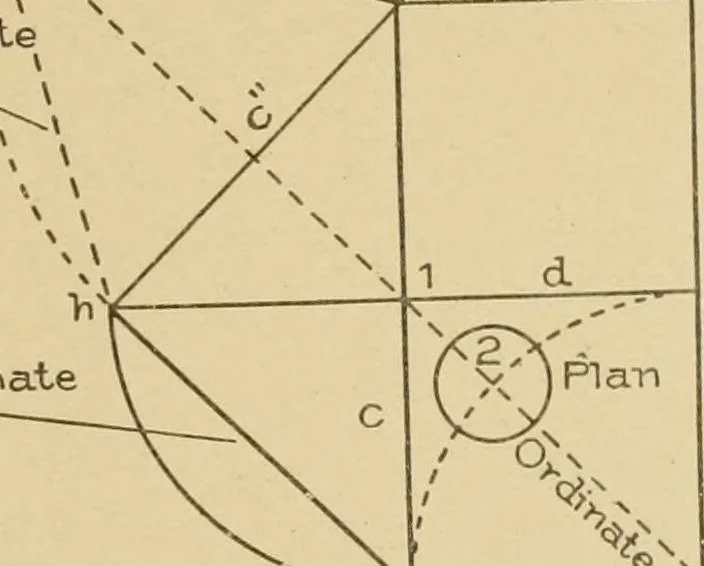 An illustration from Cyclopedia of architecture, carpentry, and building : a general reference work ..., 1907, leaf 267