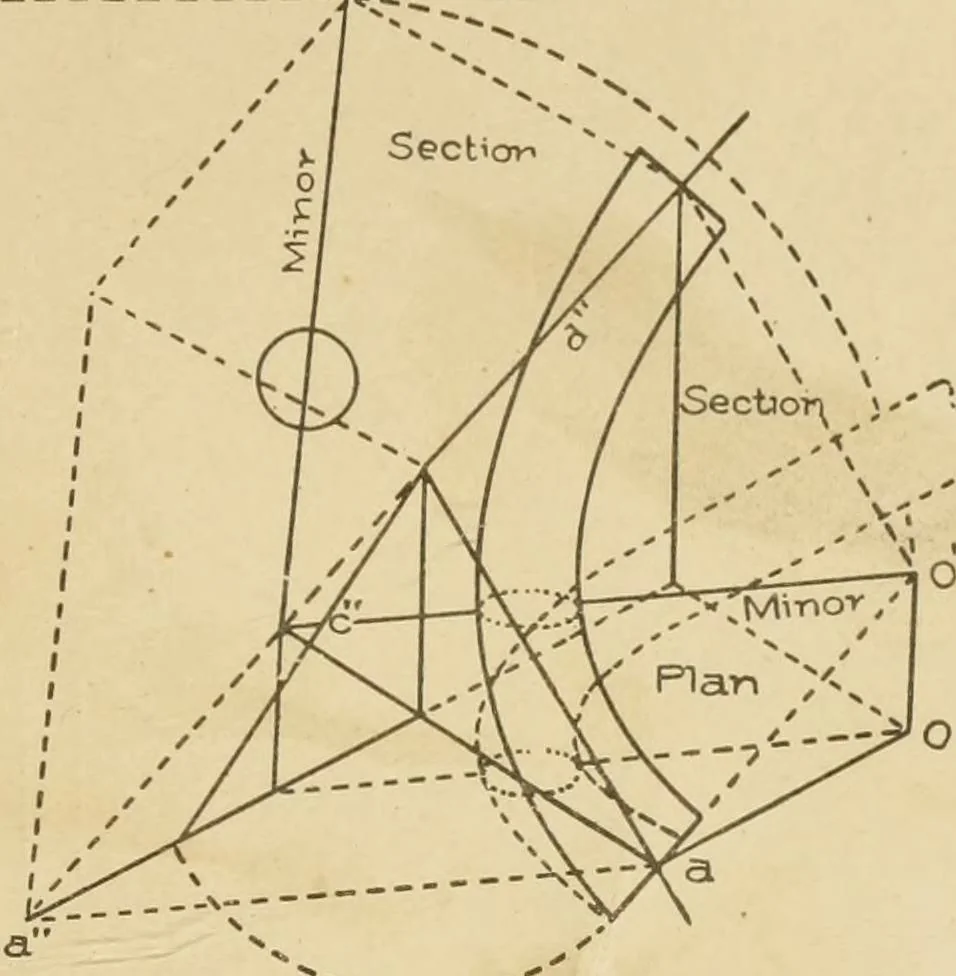 An illustration from Cyclopedia of architecture, carpentry, and building : a general reference work ..., 1907, leaf 271