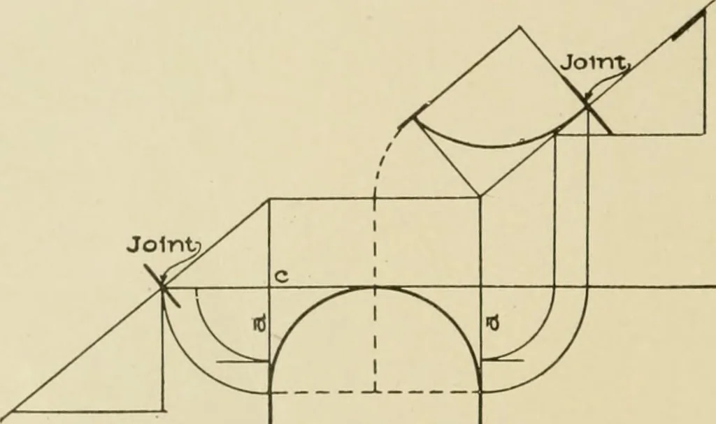 An illustration from Cyclopedia of architecture, carpentry, and building : a general reference work ..., 1907, leaf 272