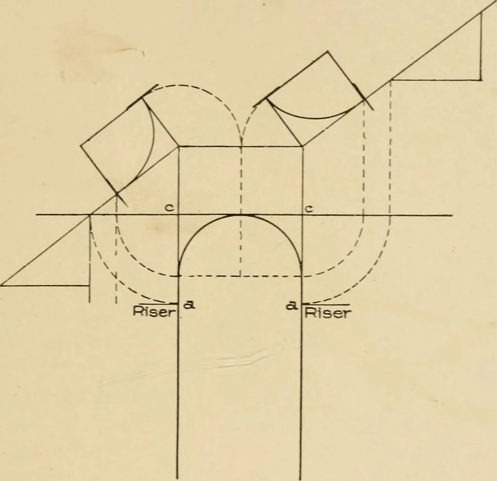 An illustration from Cyclopedia of architecture, carpentry, and building : a general reference work ..., 1907, leaf 273