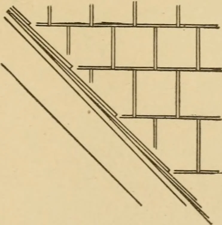 An illustration from Cyclopedia of architecture, carpentry, and building : a general reference work ..., 1907, leaf 331