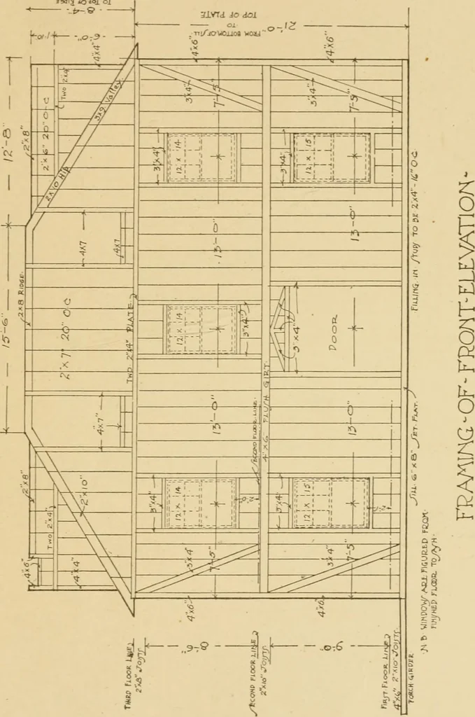 An illustration from Cyclopedia of architecture, carpentry, and building : a general reference work ..., 1907, leaf 367