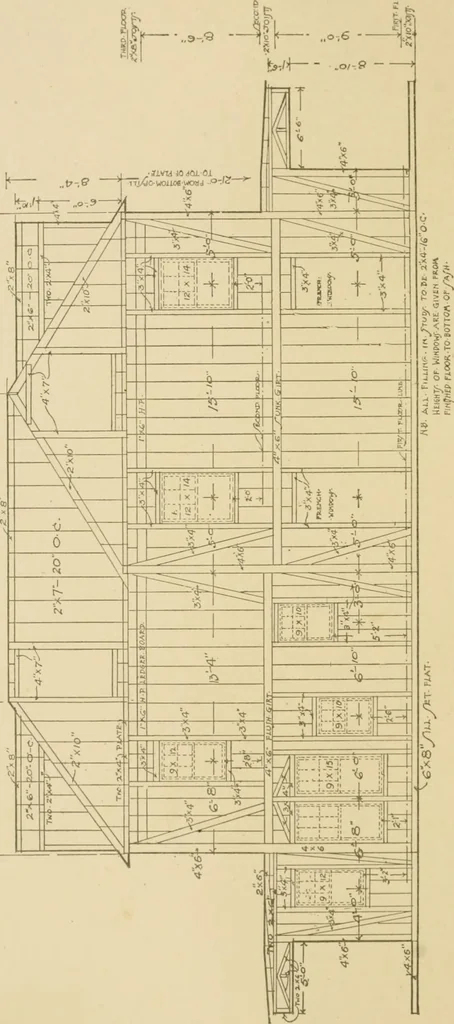 An illustration from Cyclopedia of architecture, carpentry, and building : a general reference work ..., 1907, leaf 368