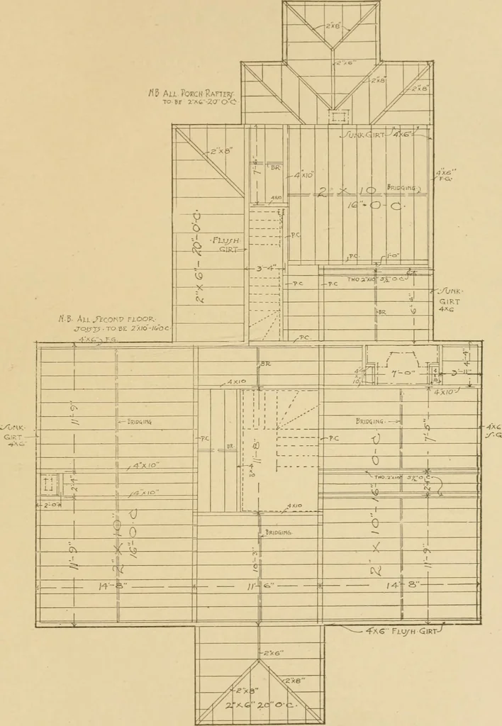 An illustration from Cyclopedia of architecture, carpentry, and building : a general reference work ..., 1907, leaf 373