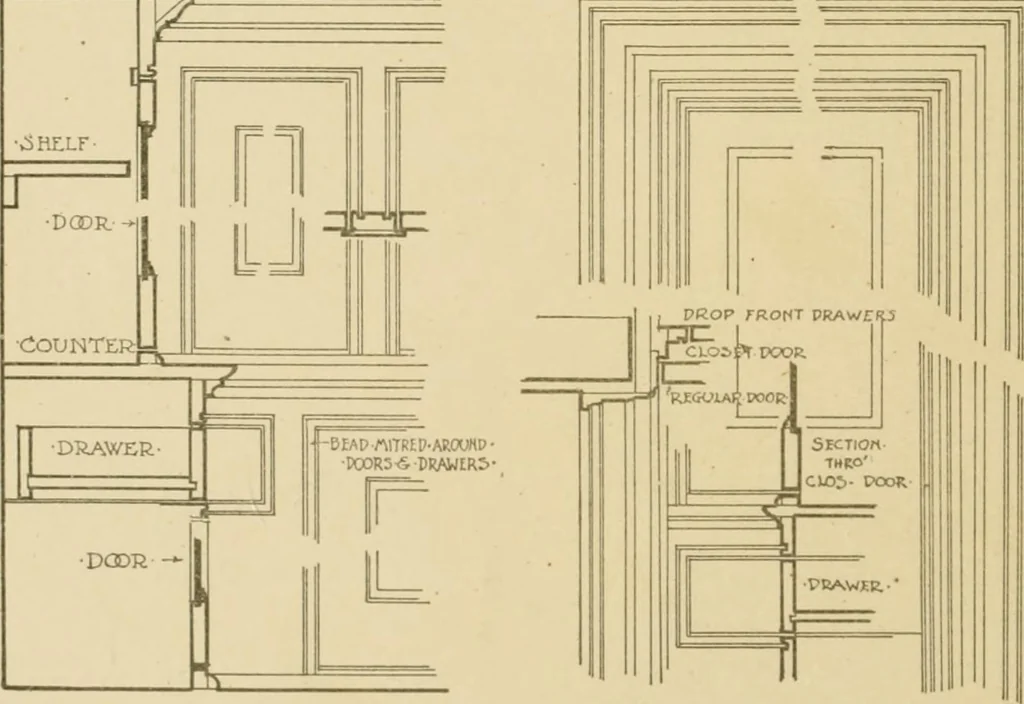 An illustration from Cyclopedia of architecture, carpentry, and building : a general reference work ..., 1907, leaf 388