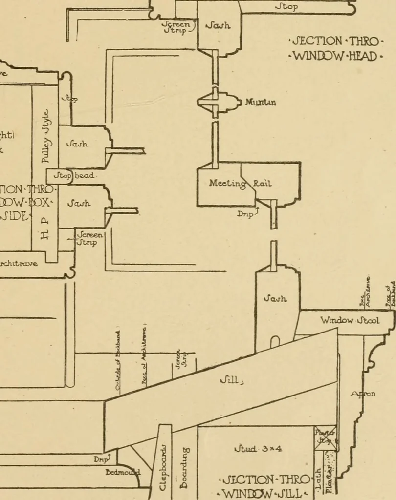 An illustration from Cyclopedia of architecture, carpentry, and building : a general reference work ..., 1907, leaf 407