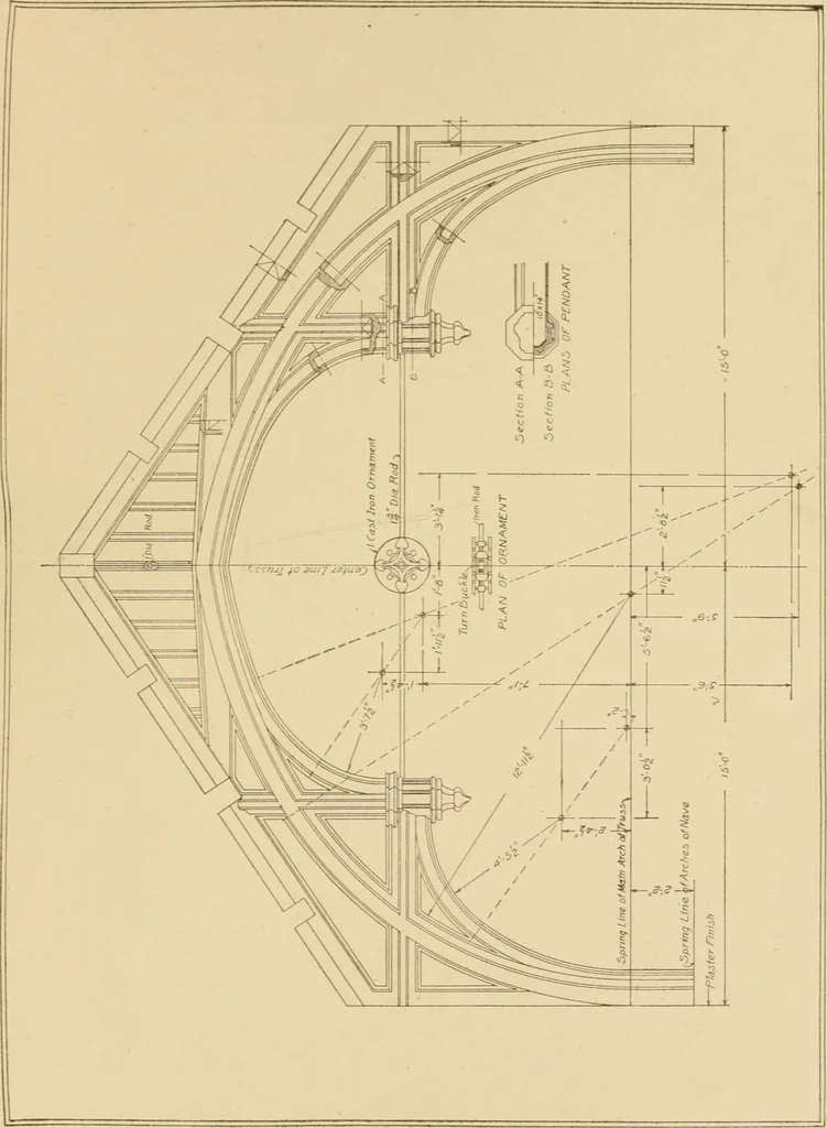 An illustration from Cyclopedia of architecture, carpentry, and building : a general reference work ..., 1907, leaf 413