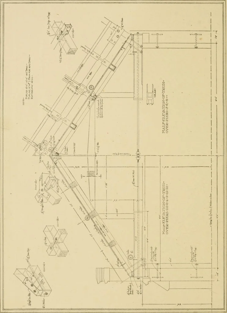 An illustration from Cyclopedia of architecture, carpentry, and building : a general reference work ..., 1907, leaf 414